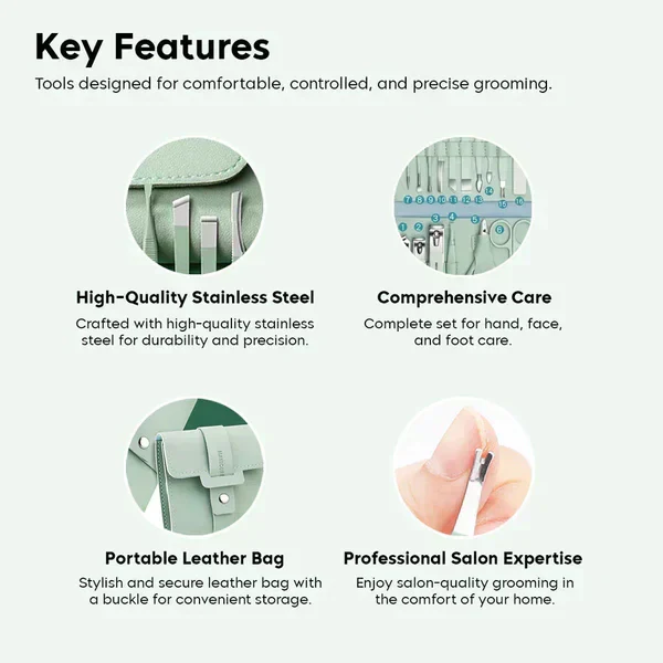 Professional Manicure & Pedicure Nail Grooming Kit - Image 3